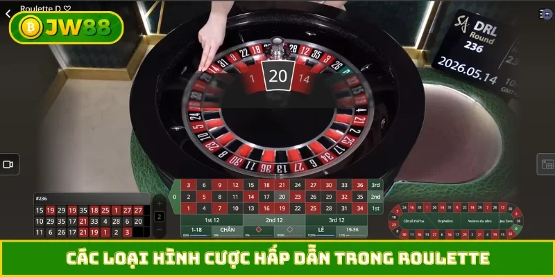 Các loại hình cược hấp dẫn trong Roulette