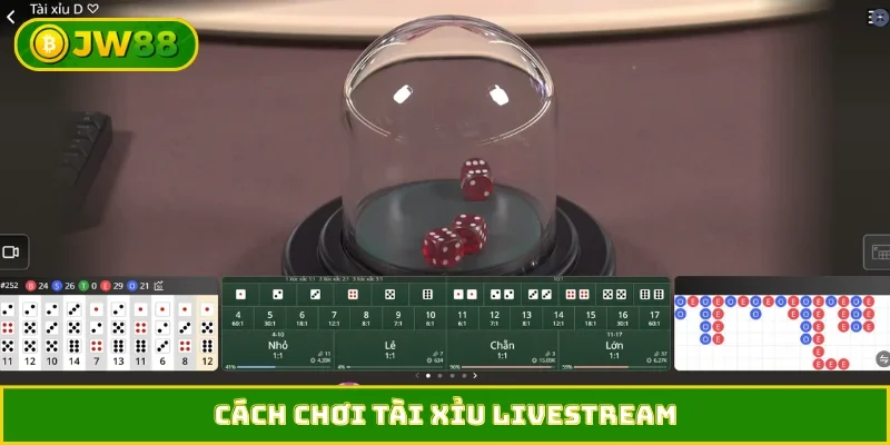 Tài Xỉu LiveStream
