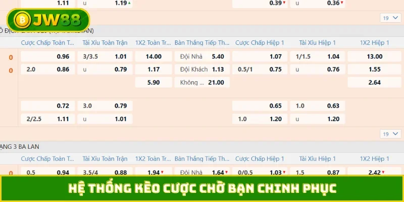 Hệ thống kèo cược chờ bạn chinh phục